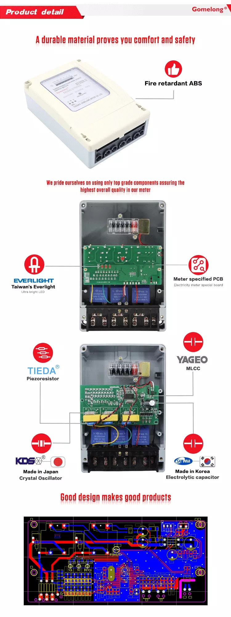 Three Phase Register Electricity Energy Meter